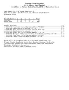 Scoring Summary (Final[removed]Kansas State Football Iowa State vs Kansas State (Nov 02, 2013 at Manhattan, Kan.)