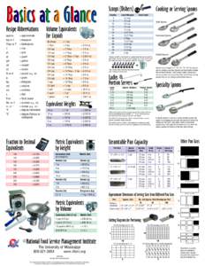 P2214-04-NFSMI-Measurements