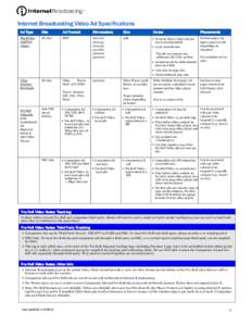 Internet Broadcasting Video Ad Specifications A d Type Site  Ad Format