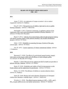 GRADUATE STUDENT THESIS RESEARCH Health, Leisure, & Human Performance Research Institute GRADUATE STUDENT THESIS RESEARCH 1988 – [removed]