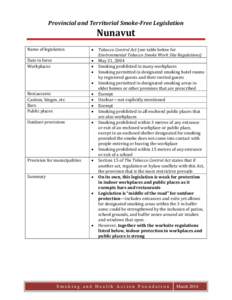 Smoking / Tobacco control / Habits / Tobacco smoking / Passive smoking / Smoking in Canada / Tobacco Control Act of Bhutan / Smoking ban / Human behavior / Tobacco / Ethics