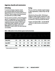 Agencies, boards and commissions Methodology Findings  To examine the diversity of agencies, boards