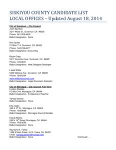 SISKIYOU	COUNTY	CANDIDATE	LIST				 LOCAL	OFFICES	–	Updated	August	18,	2014	 City of Dunsmuir – City Council Josh Spurlock 3211 Wood St., Dunsmuir, CA[removed]Phone: [removed]