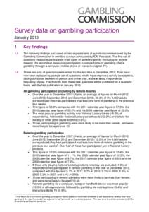 Survey data on gambling participation January[removed]Key findings