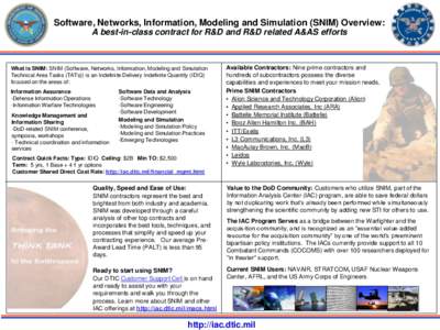 Software, Networks, Information, Modeling and Simulation (SNIM) Overview: A best-in-class contract for R&D and R&D related A&AS efforts What is SNIM: SNIM (Software, Networks, Information, Modeling and Simulation Technic