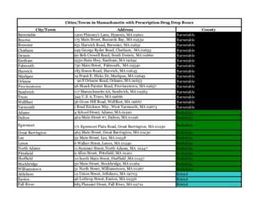 Cities/Towns in Massachusetts with Prescription Drug Drop Boxes City/Town Barnstable Bourne Brewster Chatham