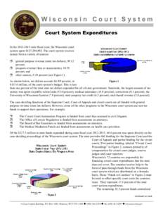 Wisconsin court system handout - Expenditures