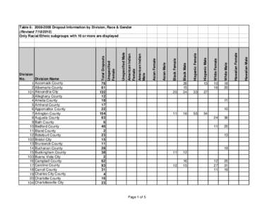 Table 6  Updated[removed]xls