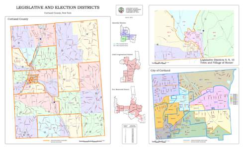 Cleveland Public Parks District / Hunting oscillation / Oscillation / Lawrence & Holford