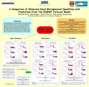 A Comparison of Observed Cloud Microphysical Quantities with Predictions From The ECMWF Forecast Model Maureen Dunn, Robin Hogan, Ewan O’Connor, Mike Jensen, Dong Huang 1  1)