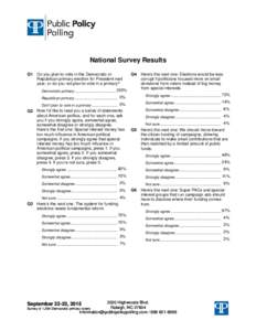 National Survey Results Q1 Do you plan to vote in the Democratic or Republican primary election for President next year, or do you not plan to vote in a primary?