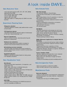 A look inside DAVE... Data Reduction Tools -Triple-axis spectrometers (BT2, BT4, BT7, BT9, SPINS) -Backscattering (HFBS) -Filter-analyzer spectrometer (FANS) -Time-of-flight (DCS, FCS)