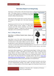 Financial Secrecy Index  Hong Kong Narrative Report on Hong Kong Hong Kong is in third position in the 2013 Financial Secrecy