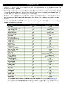 AMUD SERVICE AREA The District is a Municipal Utility District created by the Texas Water Commission on July 21, 1982 and confirmed by an election held on August 14, 1982. The rights, powers, privileges, authority and fu