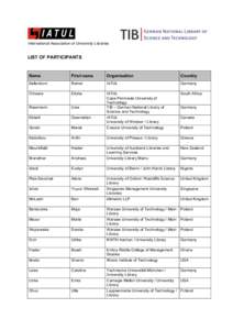 International Association of University Libraries  LIST OF PARTICIPANTS Name