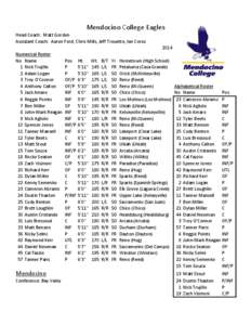 Mendocino College Eagles Head Coach: Matt Gordon Assistant Coach: Aaron Ford, Chris Mills, Jeff Trouette, Ian Corso 2014 Numerical Roster No Name