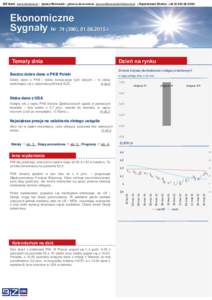 BIZ Bank www.bizbank.pl ; Ignacy Morawski – główny ekonomista  ; Departament Skarbu: +06  Ekonomiczne Sygnały Nr), r.  Tematy dnia
