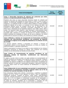 VI Concurso Fondo de Investigación del Bosque Nativo Corporación Nacional Forestal Línea de Investigación  Monto