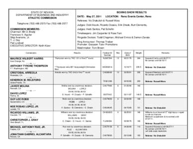 STATE OF NEVADA DEPARTMENT OF BUSINESS AND INDUSTRY ATHLETIC COMMISSION BOXING SHOW RESULTS DATE: May 27, 2011