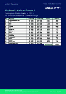 Great North East Channel  Uniform Waypoints GNEC-WM1