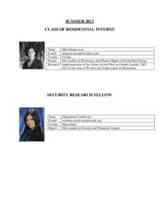 SUMMER 2012 CLASS OF RESIDENTIAL INTERNS Name E-mail Country
