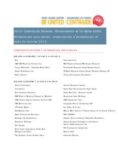 2013 C ORPORATE D ONORS , S PONSORSHIP & I N -K IND G IFTS E NTREPRISES DONATRICES , COMMANDITES D ENTREPRISES ET DONS EN NATURE 2013 CORPORATE DONORS $60,000 to $199,999