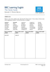 BBC Learning English The Handy Guide Episode 5: Warren Bennis _________________________________________________ Syllable stress Below is a list of four-syllable words, taken from The Handy Guide 5: Warren Bennis. Put the