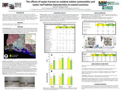 The effects of oyster harvest on resident nekton communities and oyster reef habitat characteristics in coastal Louisiana Steve Beck1 and Megan La Peyre2 1School  of Renewable Natural Resources, Louisiana State Universit