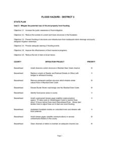 FLOOD HAZARD - DISTRICT 3 STATE PLAN Goal 3: Mitigate the potential loss of life and property from flooding. Objective 3.1: Increase the public awareness of flood mitigation. Objective 3.2: Reduce the number of current a
