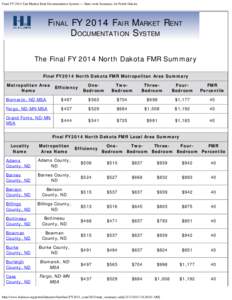 Final FY 2014 Fair Market Rent Documentation System — State-wide Summary for North Dakota