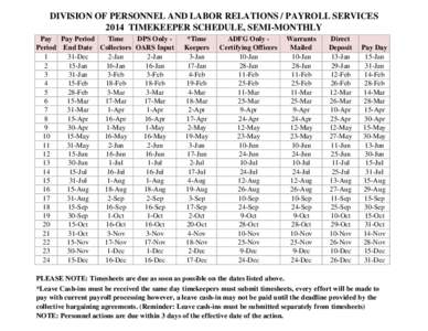 DIVISION OF PERSONNEL AND LABOR RELATIONS / PAYROLL SERVICES 2014 TIMEKEEPER SCHEDULE, SEMI-MONTHLY Pay Pay Period Time DPS Only Period End Date Collectors OARS Input 1