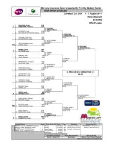 Mercury Insurance Open presented by Tri-City Medical Center MAIN DRAW DOUBLES Carlsbad, CA, USA[removed]August 2011