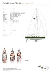 LOAm | 46’03” Hull length