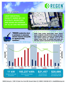 TM  LIGHT INDUSTRIAL FACILITY EARNS $37,152 IN UTILITY INCENTIVES AND SAVES AN AVERAGE