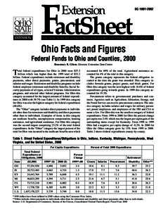 FactSheet Extension DC[removed]Data Center, Human and Community Resource Development, 2120 Fyffe Road, Columbus, OH 43210