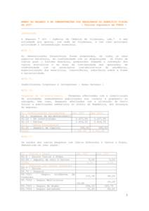 ANEXO AO BALANÇO E ÁS DEMONSTRAÇÕES DOS RESULTADOS DO EXERCÍCIO FISCAL DE[removed]Valores expressos em UROS ) ______________________________________________________________________ INTRODUÇÃO A empresa “ ACV – 