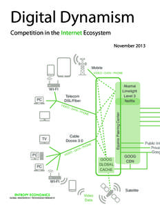 Internet access / Digital television / Digital technology / Media technology / Broadband / Network neutrality / Content delivery network / Technological convergence / Internet / Electronics / Computing / Technology