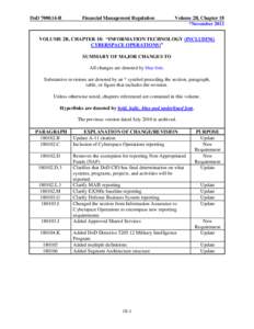 Government / Clinger–Cohen Act / OMB Circular A-130 / Government procurement in the United States / Global Information Grid / Office of the Secretary of Defense / U.S. Department of Defense Strategy for Operating in Cyberspace / Department of Defense Strategy for Operating in Cyberspace / United States Office of Management and Budget / Military science / United States federal executive departments