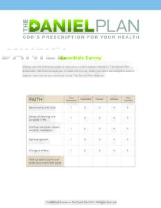 Essentials Survey Please use the following scale to rate your current status related to The Daniel Plan Essentials. We’d encourage you to take this survey when you start the program, and at regular intervals as you con