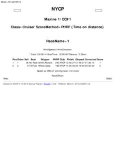 Maxine1_2014 andCC#1.rcw  NYCP Maxine 1/CC#1 Class=Cruiser ScoreMethod=PHRF (Time on distance)