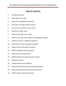Pre-Admission Screening and Resident Review Training Manual  TABLE OF CONTENTS 1.  CFR[removed]to 138