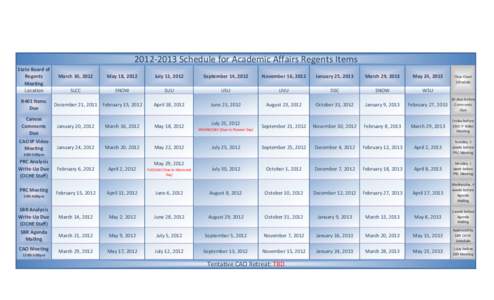 Schedule for Academic Affairs Regents Items State Board of Regents Meeting Location R401 Items