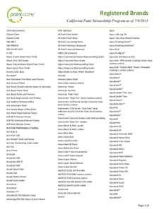 Architectural Paint Brands Registered With PaintCare (updated July  9, 2013)