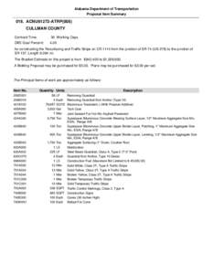 Alabama Department of Transportation Proposal Item Summary 018. ACNU61272-ATRP(008) CULLMAN COUNTY Contract Time: