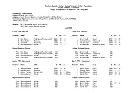 Northern Counties Archery Society/Yorkshire Archery Association Double FITA Star Tournament Grange Park Sports Club, Wetherby - 5 & 6 July 2014 Lord Patron : Martin Holtby Judge in Charge: Mark Hayes Judges: Amanda Bartr