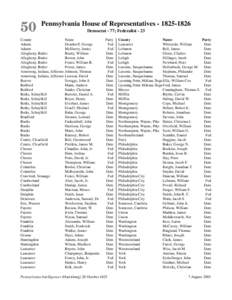 50  Pennsylvania House of Representatives[removed]County Adams