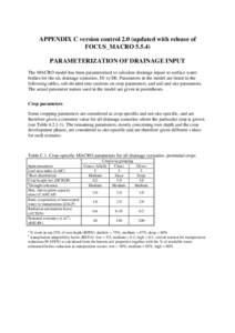 APPENDIX C version control 2.0 (updated with release of FOCUS_MACROPARAMETERIZATION OF DRAINAGE INPUT The MACRO model has been parameterised to calculate drainage inputs to surface water bodies for the six draina