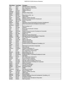 Fall Conference Attendees 10.9.xls