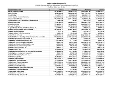 Masters2011QryCUFinancialInfoCrosstabFinal.xlsx