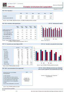 Dossier local - Commune - Le Treport